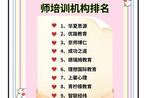  如何通过心理辅导提升选秀成功率：策略与实践